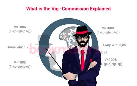 how to calculate vig from a sports bet juice|Free Online VIG Calculator ᐉ What is the VIG in Betting.